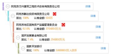 阿克蘇方興建筑工程技術(shù)咨詢有限責(zé)任公司 成果轉(zhuǎn)讓助力行業(yè)創(chuàng)新與發(fā)展